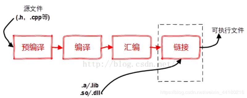 20191012114406476.png