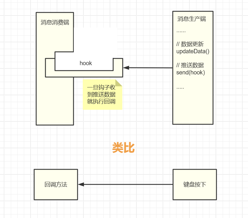 请输入图片描述